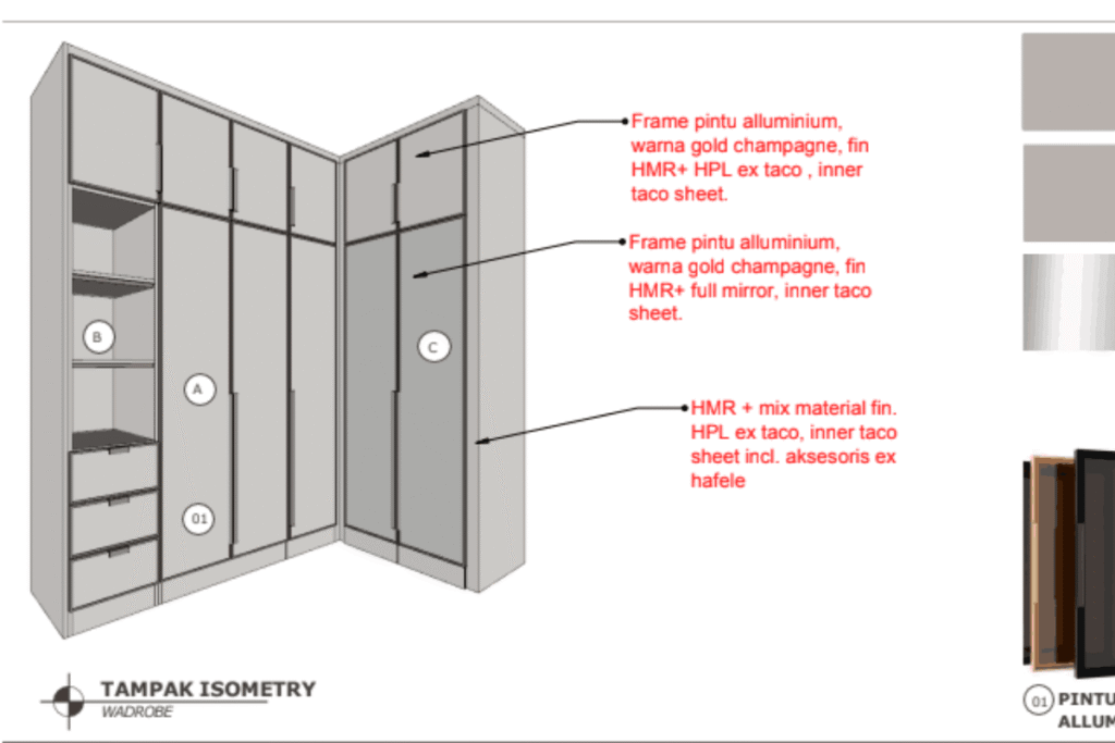 Tampak isometrik walk-in closet